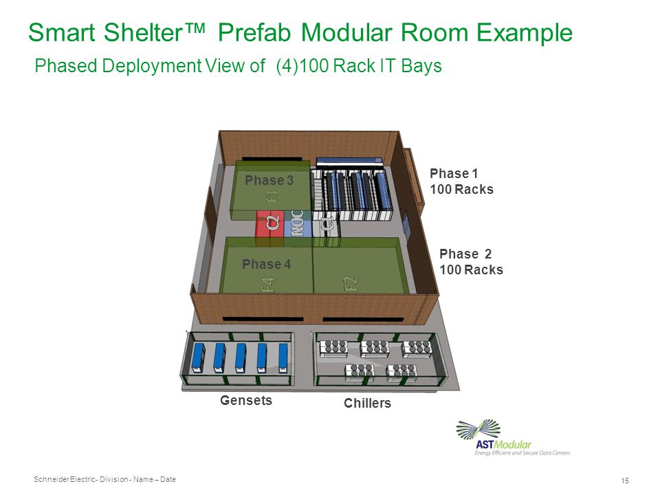 Модуль Smart Shelter от Schneider Electric