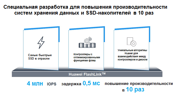 Микросхемы Huawei для массивов All-Flash